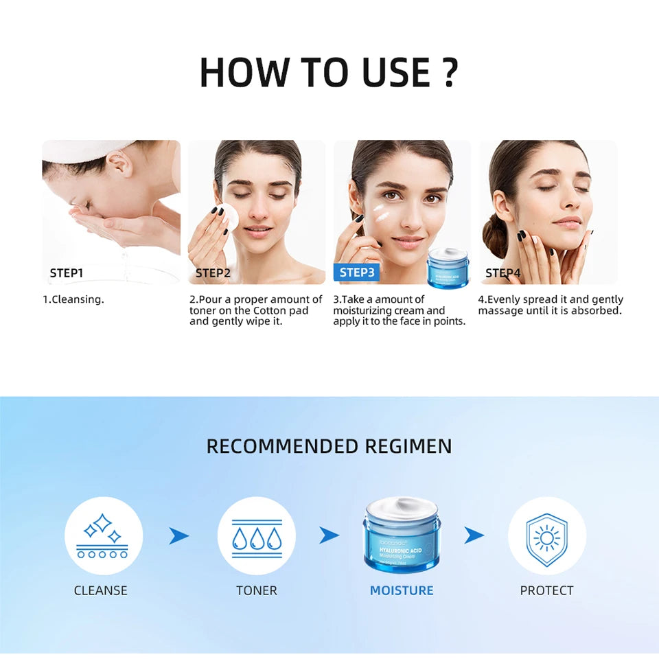 Hyaluronic Acid Gel Cream — Deep Hydration Face Moisturiser